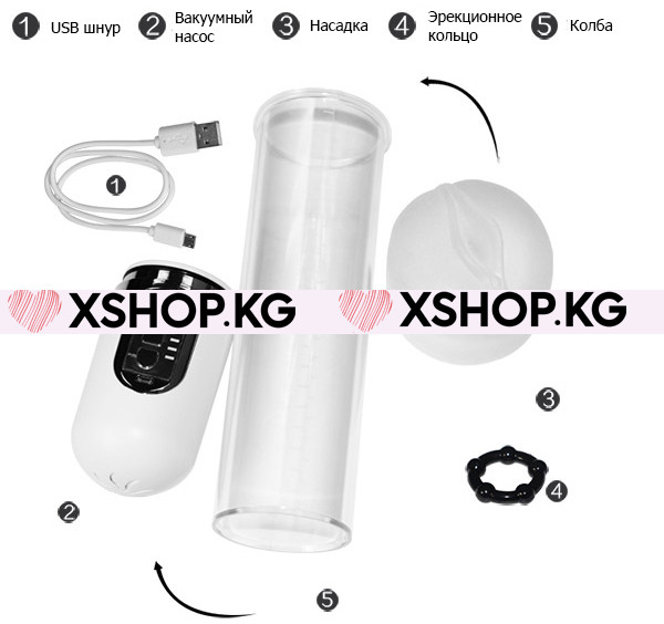 Вакуумная Автоматическая помпа "Maximizer Worx VX5"