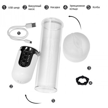 Вакуумная Автоматическая помпа "Maximizer Worx VX5"