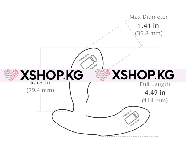 Массажер простаты "Edge by Lovense"